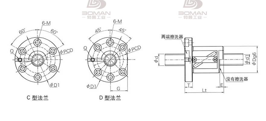 KURODA GR3204ES-DAPR 日本黑田丝杆是什么材料