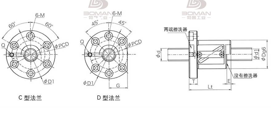 KURODA GRC520FS-DAPR 黑田丝杠中国代理商
