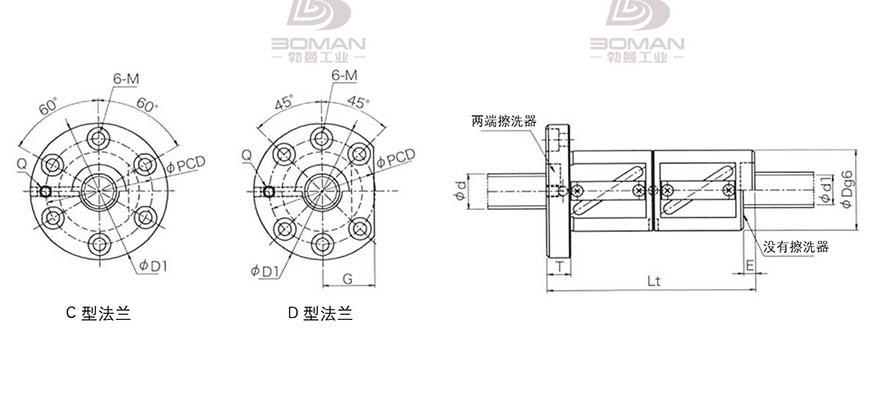 KURODA GR3205DD-DALR 日本黑田精工丝杠钢珠安装方法