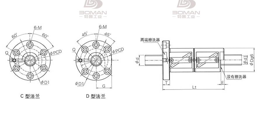 KURODA GR7016FD-DAPR 日本黑田丝杠和thk丝杠哪个贵