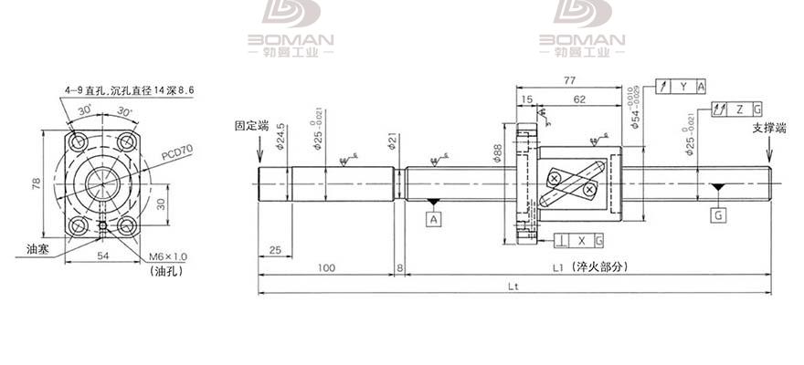 KURODA GG2525AS-BALR-2020A 日本黑田丝杆和THK丝杠